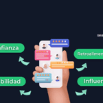 Diferencia entre reseñas y testimonios
