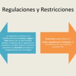 Diferencia entre restricción y restricción