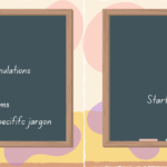 Diferencia entre resumen e introducción