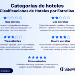 Diferencia entre un hotel de 3 y 4 estrellas