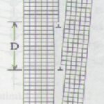 Diferencia entre un límite de grano de ángulo bajo y uno de ángulo alto
