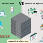 Diferencia entre un servidor web y un servidor de aplicaciones