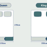 Diferencia entre una cama Queen y una King