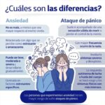 Diferencia entre una crisis nerviosa y un ataque de pánico