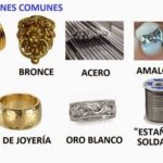 Diferencia entre una solución sólida y una aleación