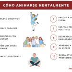 Cómo animarse