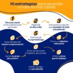 Cómo aprender un idioma rápidamente
