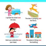 Diferencia entre Above y Over Idiomas