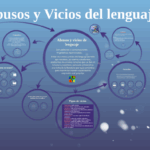 Diferencia entre abuso y mal uso Idiomas