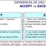 Diferencia entre aceptar y exceptuar Idiomas