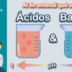 Diferencia entre ácido y base Ciencia