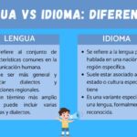 Diferencia entre adventicio e inadvertido Idiomas