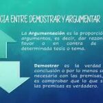 Diferencia entre argumento y explicación