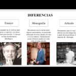 Diferencia entre artículo y ensayo
