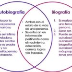 Diferencia entre autobiografía y biografía