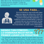 Diferencia entre azitromicina y amoxicilina