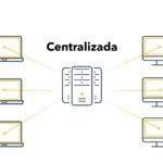 Diferencia entre base de datos centralizada y distribuida