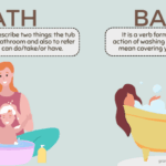 Diferencia entre Bath y Bathe