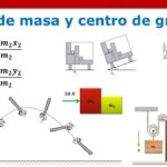 Diferencia entre centro de gravedad y centro de masa