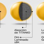 Diferencia entre chapado en oro y relleno de oro