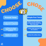 Diferencia entre Chose y Choose