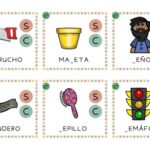 Diferencia entre CI y CE