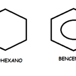 Diferencia entre ciclohexano y benceno