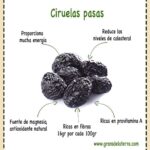 Diferencia entre ciruelas pasas y ciruelas pasas