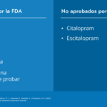 Diferencia entre citalopram y fluoxetina