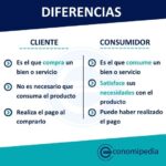 Diferencia entre cliente y consumidor