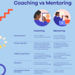 Diferencia entre coach y mentor
