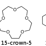 Diferencia entre Crown Ethers y Cryptands