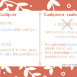 Diferencia entre cualquiera y cualquiera