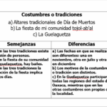 Diferencia entre cultura y costumbre
