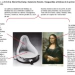 Diferencia entre dadaísmo y surrealismo