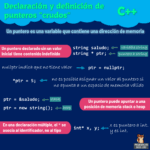 Diferencia entre declaración y definición en C