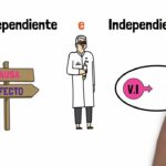 Diferencia entre dependiente y dependiente