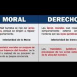 Diferencia entre derecho y ética