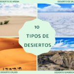 Diferencia entre desierto caliente y desierto frío