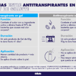 Diferencia entre desodorante y spray corporal
