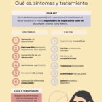 Diferencia entre despersonalización y desrealización