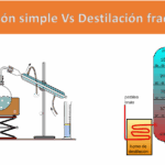 Diferencia entre destilación al vapor y destilación fraccionada
