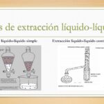 Diferencia entre destilación y extracción líquido-líquido