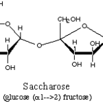 Diferencia entre dextrosa y sacarosa
