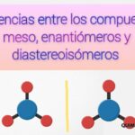 Diferencia entre diastereómeros y compuestos meso