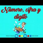 Diferencia entre dígito y número