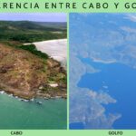 Diferencia entre el Cabo y la Península