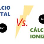 Diferencia entre el calcio ionizado y el calcio sérico