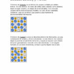 Diferencia entre el defecto de Schottky y el defecto de Frenkel