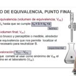Diferencia entre el punto estequiométrico y el punto final